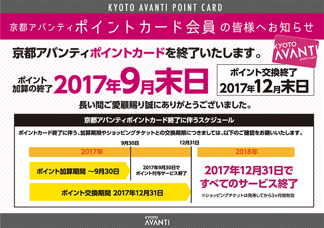 京都グループ 川崎 エデン ポイントカード